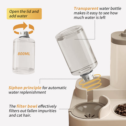 Fully Automatic Cat Feeder with Water Dispenser – 2-in-1 Food & Water Feeding System